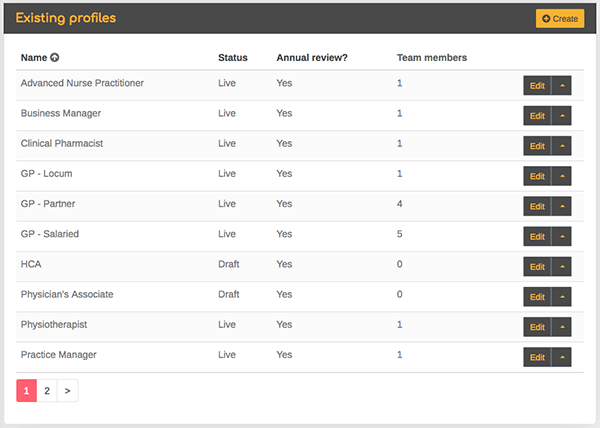 Role-based job profiles