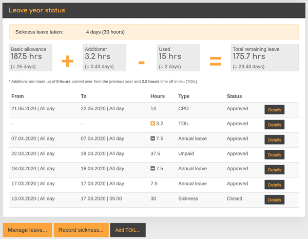 Manage leave and sickness
